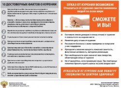 otkaz ot kureniya