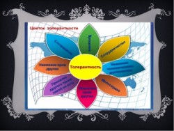 Картинка цветок толерантности